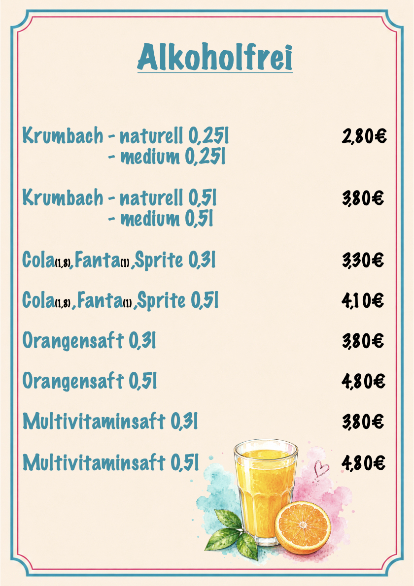 Karte.7