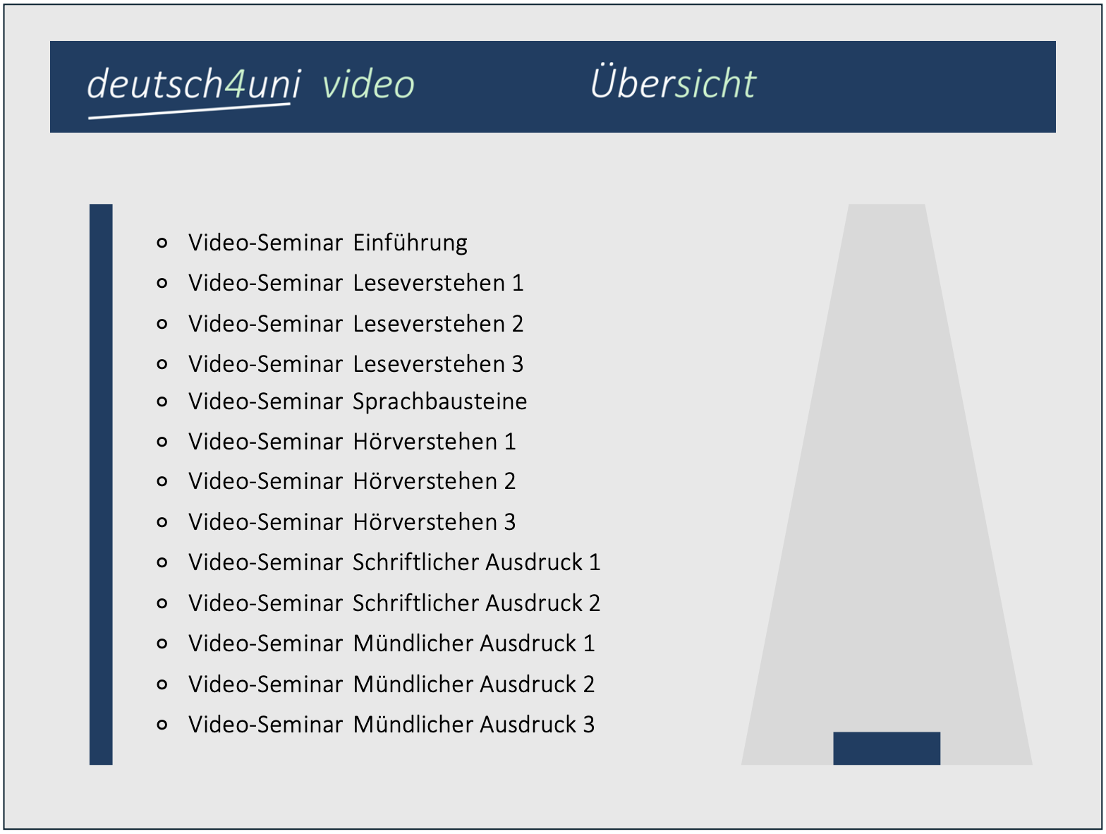 2 Galerie Übersicht