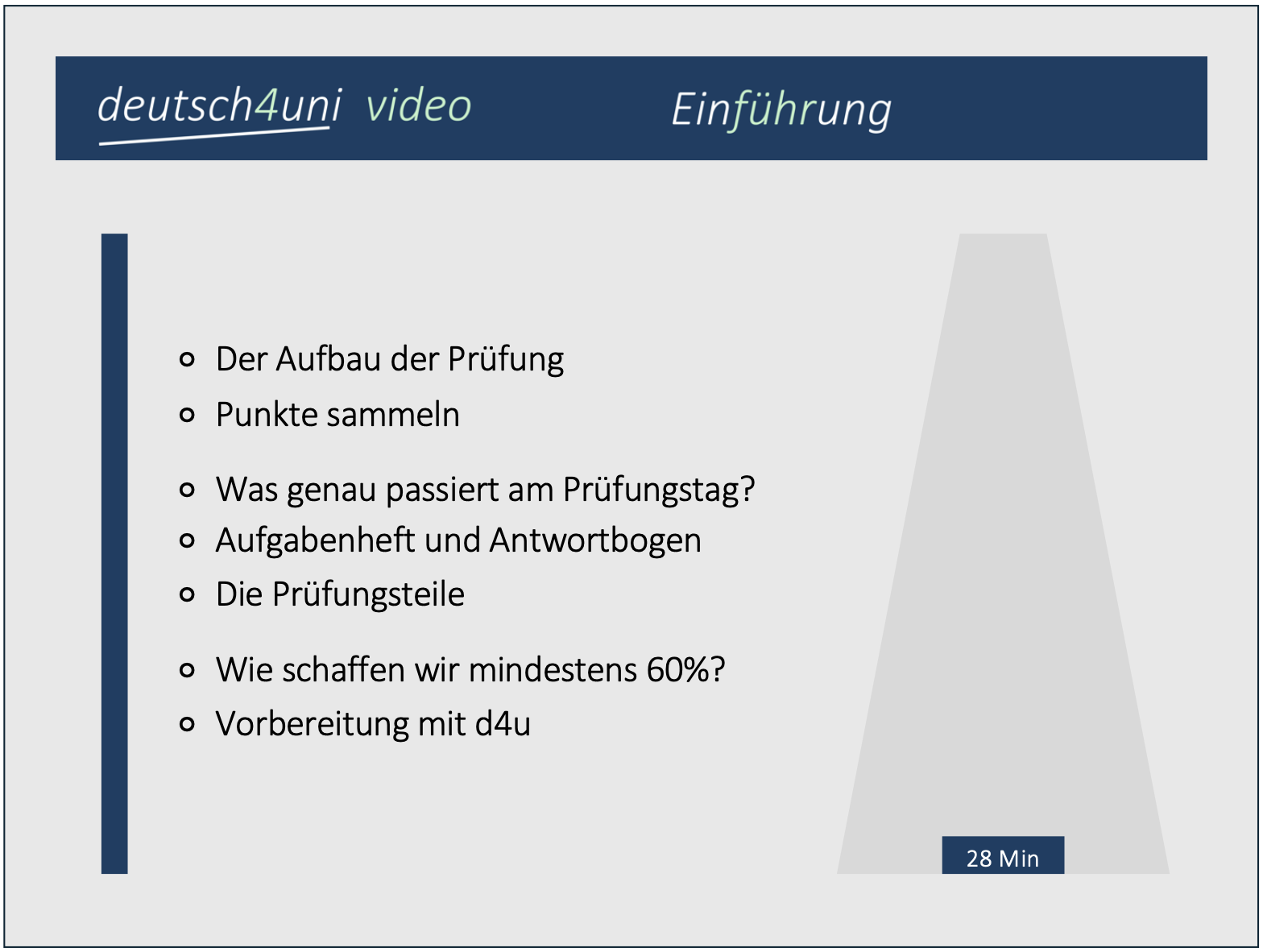 3 Galerie Einführung