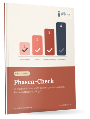 Cover der Checkliste „Phasen-Check“