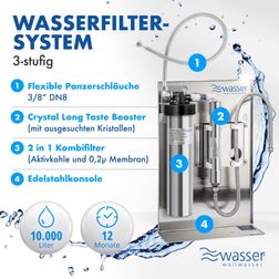 wellwasser wasserfilter system