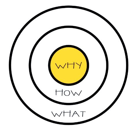 Golden Circle, JPC-Commerce, Parfum Deal Online