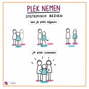 Familieopstelling