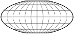 Flat polar quartic