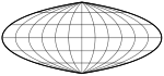Quartic authalic