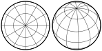 azimuthal orthographic, orthographic