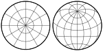 general vertical perspective