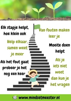 Poster groeimindset in de klas