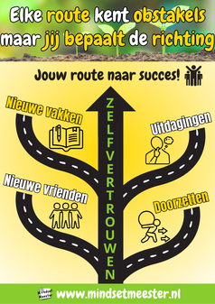 Jouw route naar succes