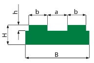 Duplex Ketting Geleidingsprofiel Narviplastx