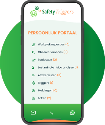 Safety Triggers dashboard
