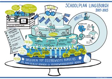 Schoolpan