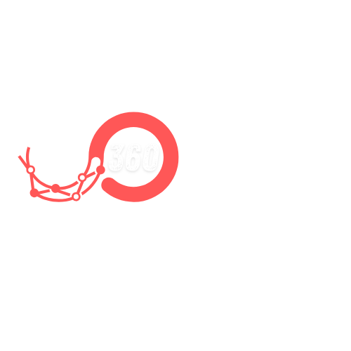 Three Sixty Bookings