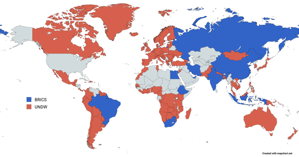 UNDW United Democracies - BRICS Map