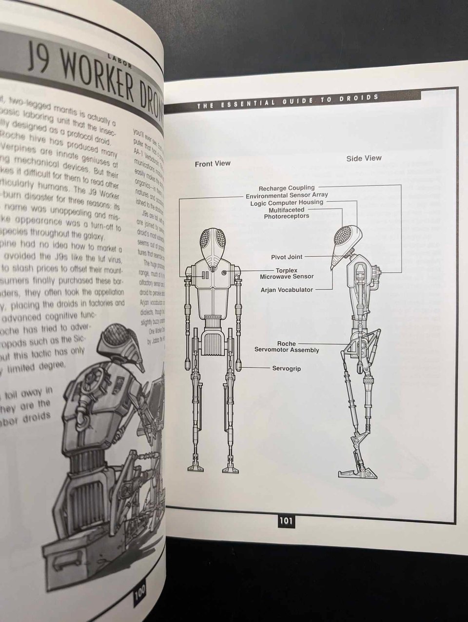 Star Wars - Guide Visuel Solo : Collectif