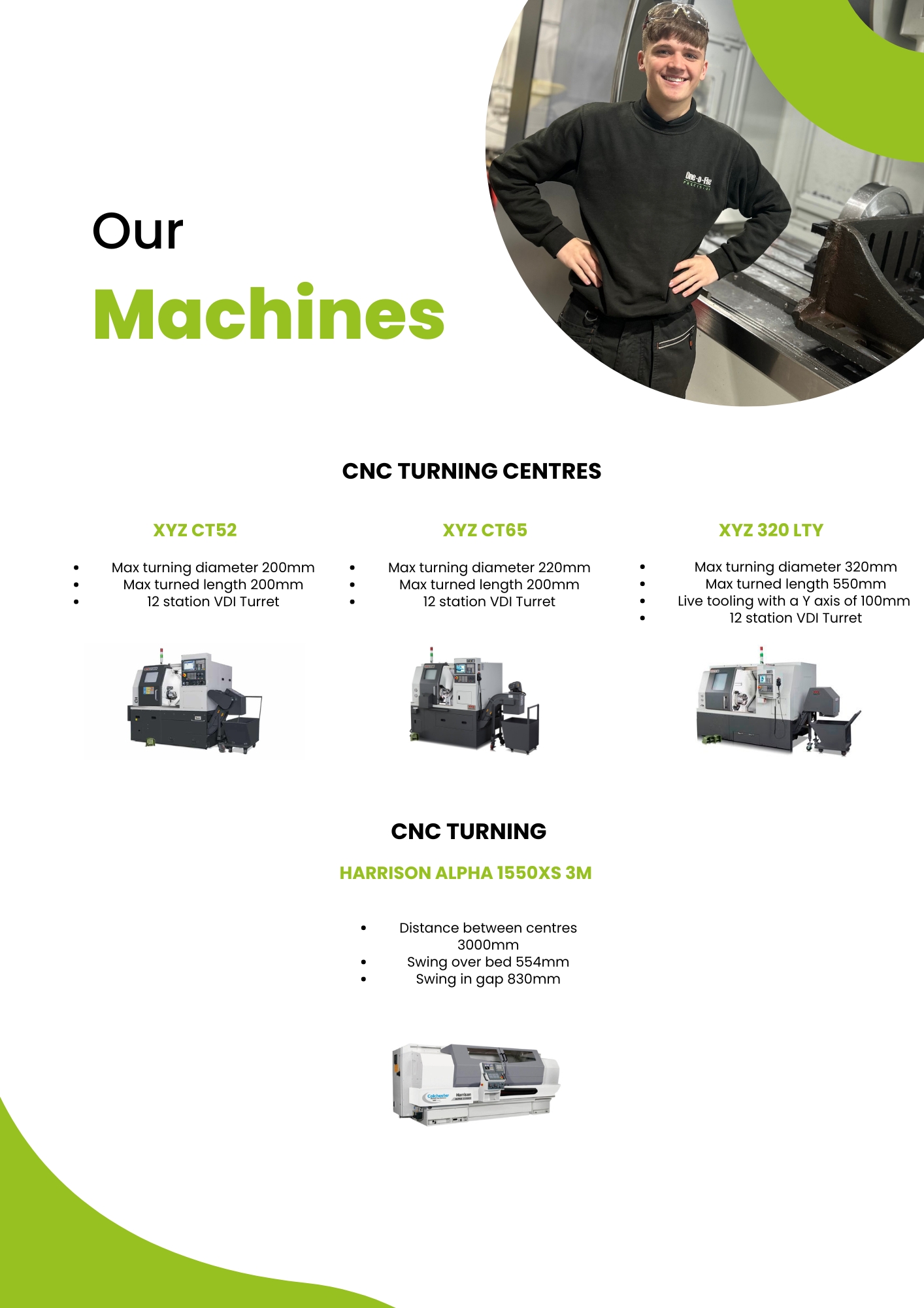 Our Machines