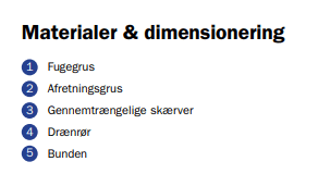 belægning uden brøn