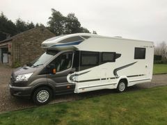The Chausson 2020