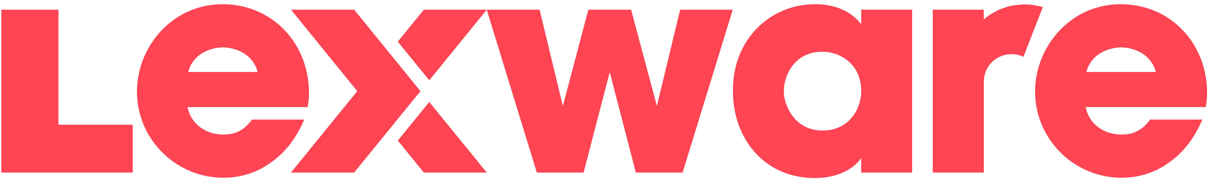 lexware