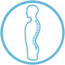 REEDUCACIÓN POSTURAL GLOBAL (RPG)
