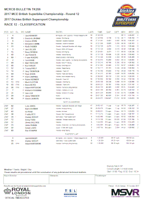 Entered in the Supersport feature race, finished 20th overall and set fastest lap of the Stk 600's