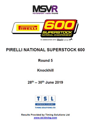 1st time at this track and struggled to get a comfortable setting. Got settings wrong for race, as the track dried was running out of front suspension travel and ran out of brakes a couple of times. Decided better to stop than crash as was out of the points. Still enjoyed the whole weekend, was an adventure having a big motorhome for the weekend