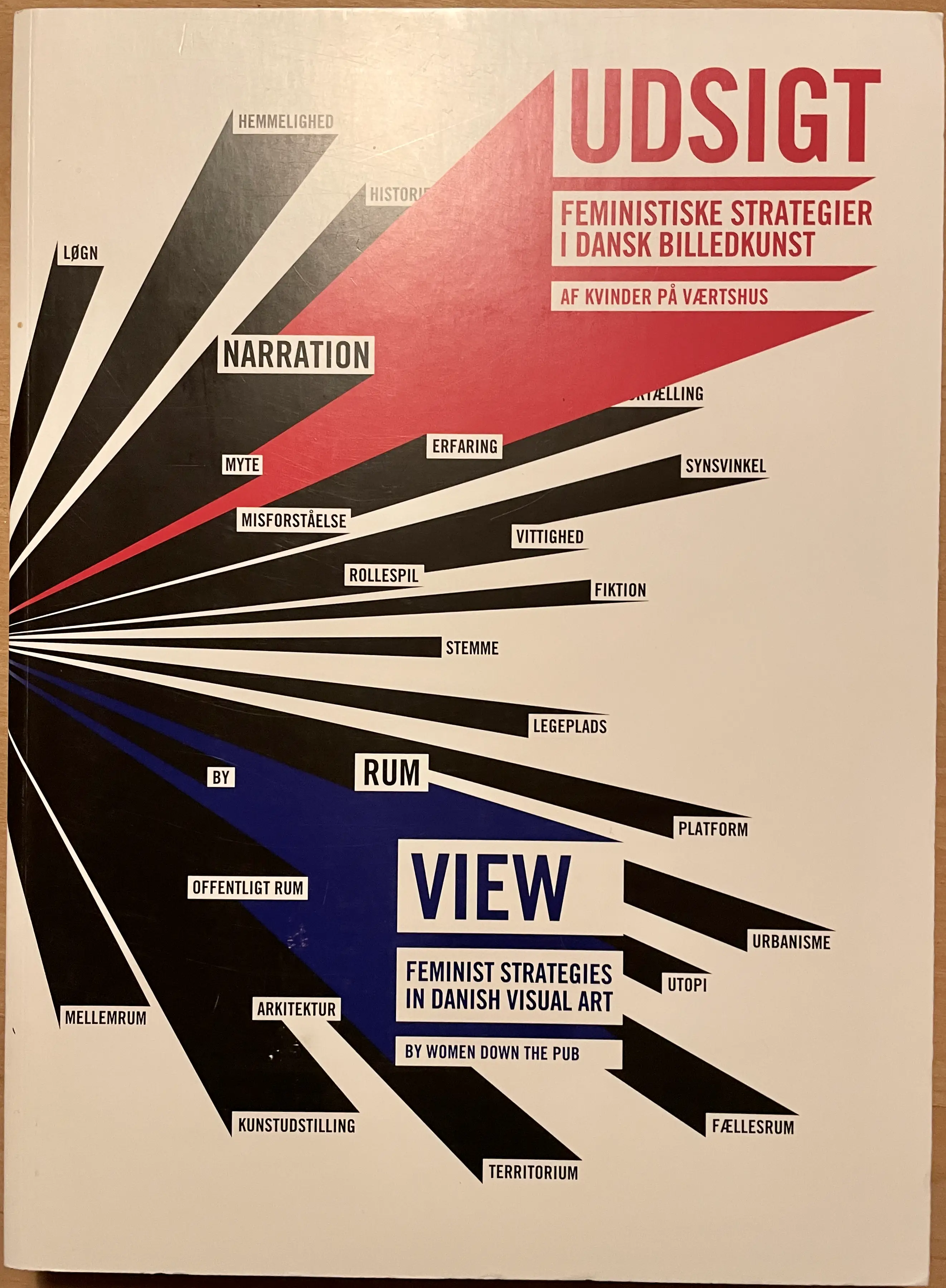 2004VIEW /UDSIGT