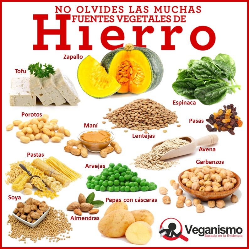 Recomendaciones Afinando el Alma
