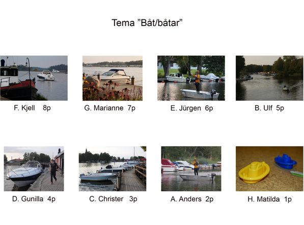 Båt, båtar(2023)