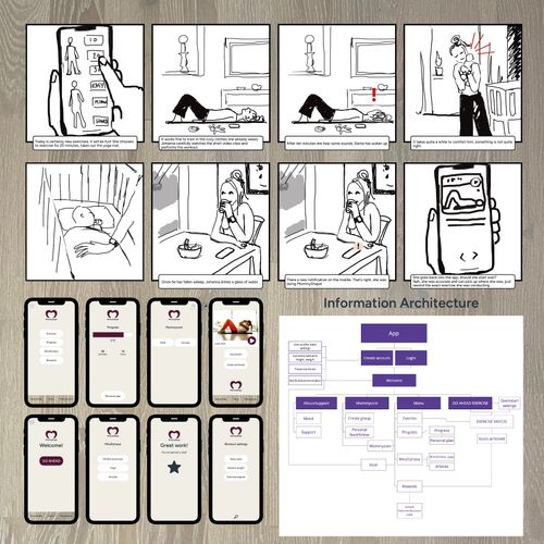 UX/UI DESIGN
