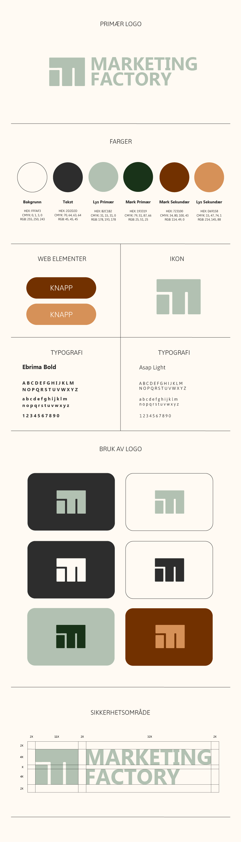 designmanual for Marketing Factory under praksis