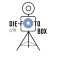 Die Fotobox