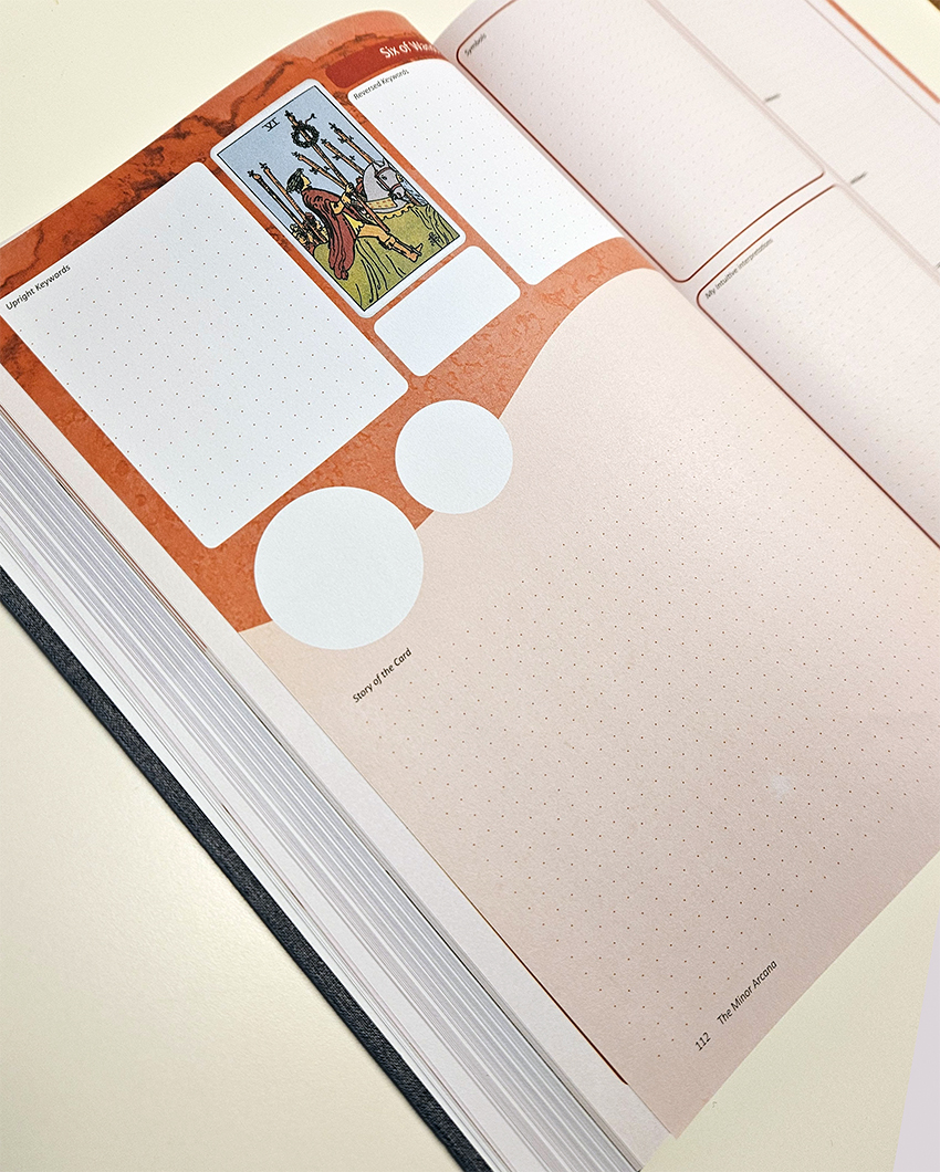 Structured pages for every tarot card