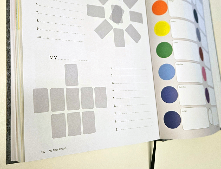 Easy to advanced spreads and colour codes
