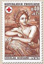 NICOLAS MIGNARD : L'ÉTÉ