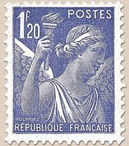 Type iris