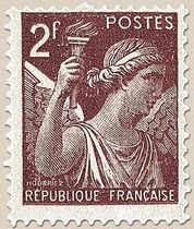 Type iris