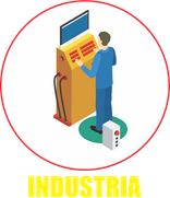 Industria
