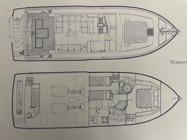 Interiör lay out