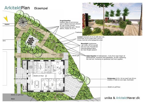ArkitektPlan, sag 1987 - ArkitektHaver.dk