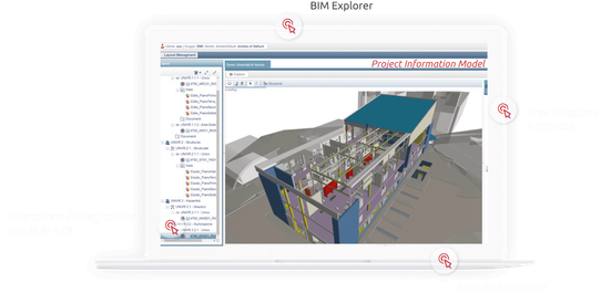 cde progettazione