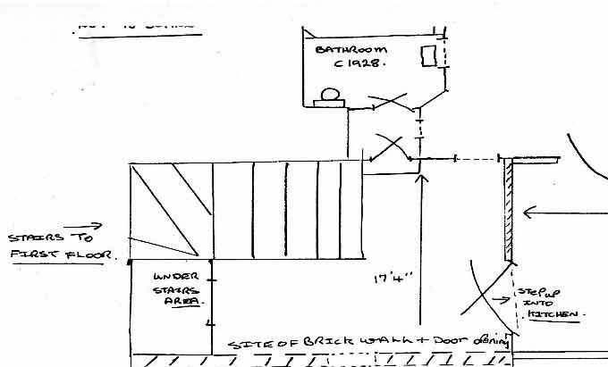 Appendix I: Authors plan of No 273 Laburnum Cottages (ground floor)