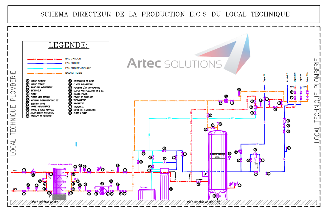schema hydraulique 1