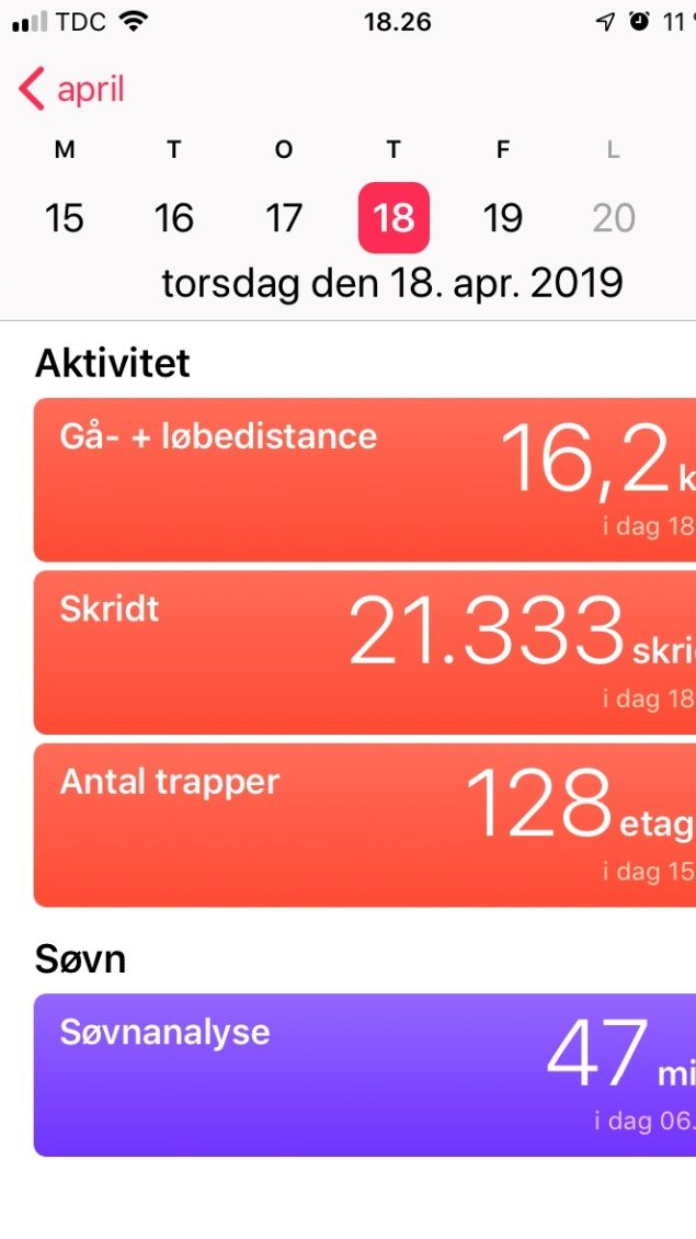 Jeg var idag hjælper / kaster i åben klasse i dag på Clausholm. Jeg tror at det er første gang at det er overgået mig at få så meget motion på en dag. En ting er de 21.333 skridt, men når de kombineres med 128 etager giver det sved på panden :-)