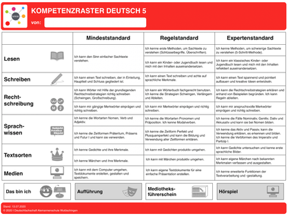 Kompetenzraster Deutsch Phase 5