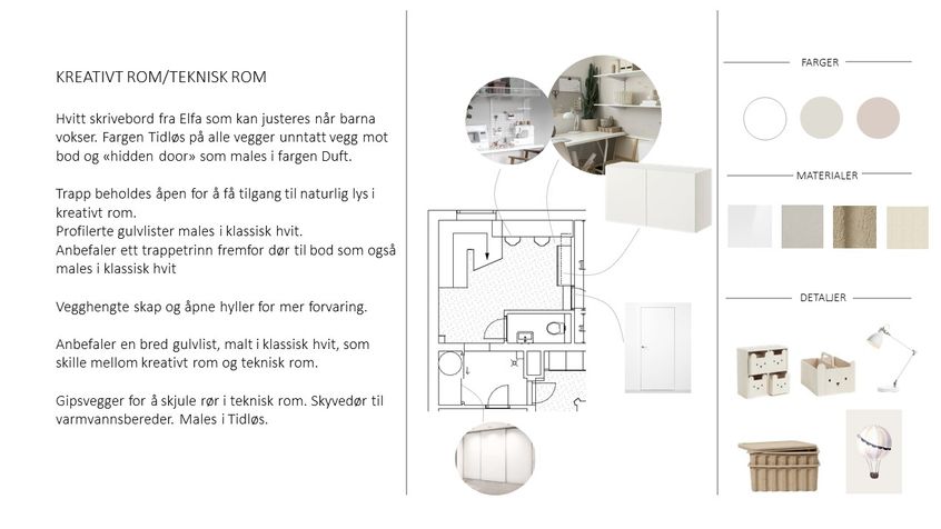 Beskrivelse kreativt rom