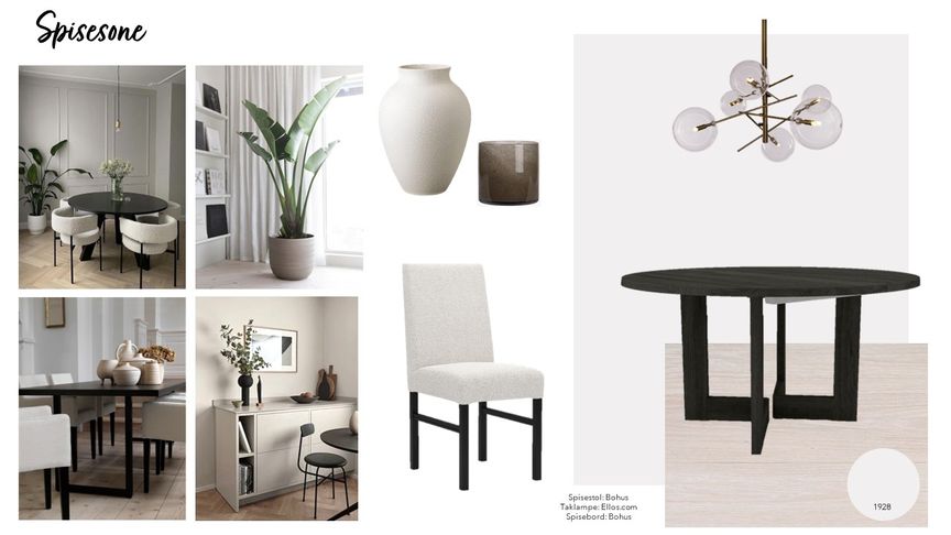 Moodboard spisesone