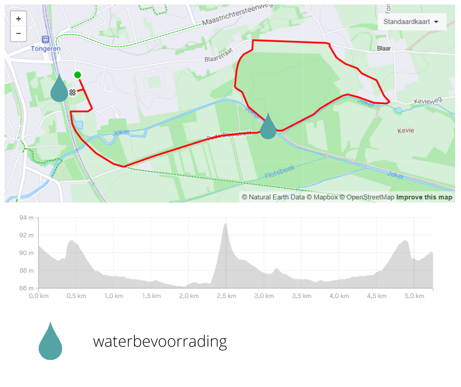 parcours en hoogteverschil aterstaose jogging Tongeren 2025
