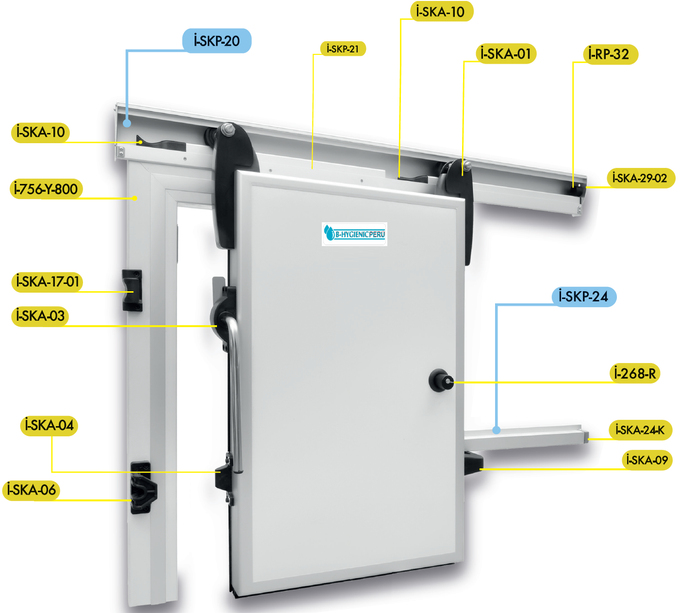 PUERTAS ENSAMBLADAS CON KIT DE PUERTAS IMPORTADOS