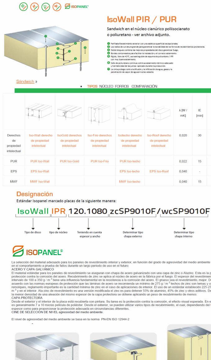 PANELES FRIGORIFICOS
PANEL POL EPS
PANEL PUR
PANEL PIR
PANEL XPS
PANEL FM
